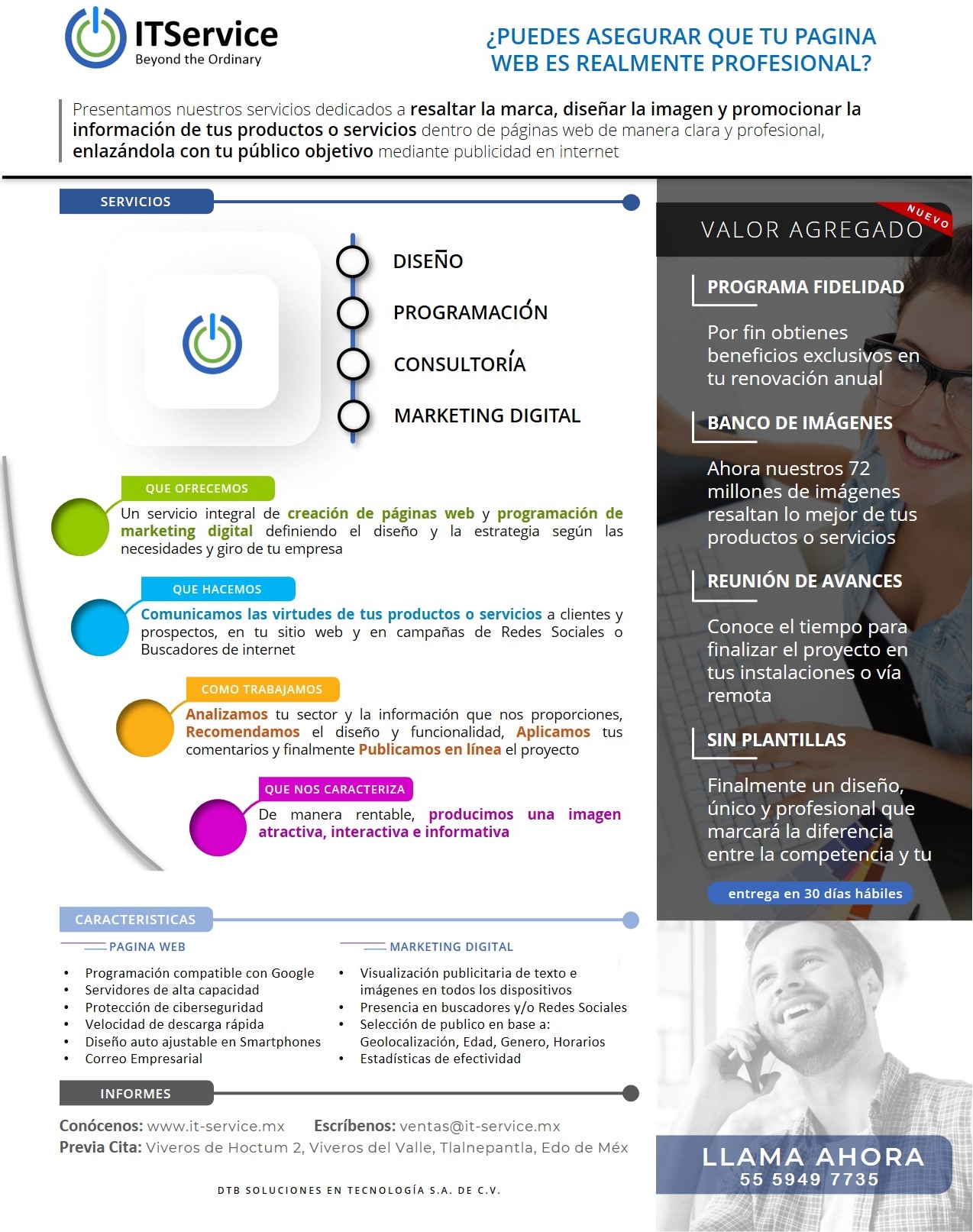 Diseño y Programación e Páginas web y e-commerce.