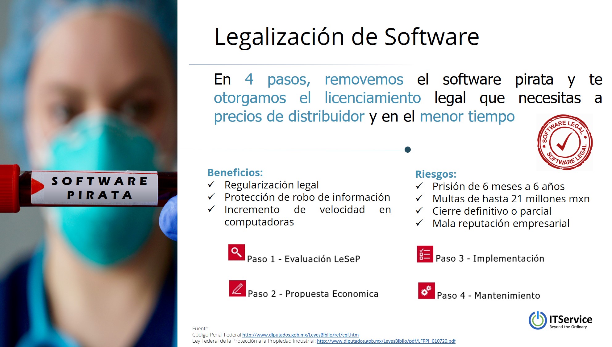 Legalización de Software